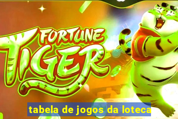 tabela de jogos da loteca